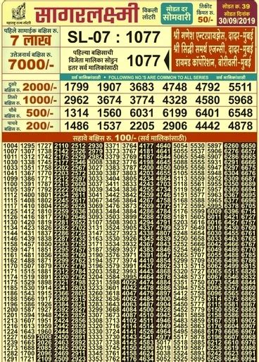 maharashtra sagarlaxmi weekly draw